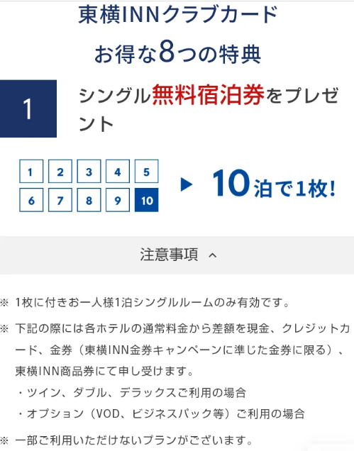 東横イン 宿泊券 6枚セット 形作れ 